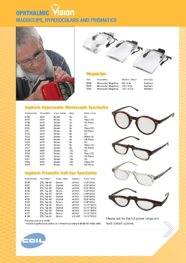 Spectacle Binoculars Magnifier pg.2