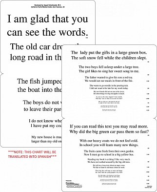 Colenbrander Spanish Low Vision Reading Card